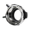 Blackmagic Design URSA Mini Pro PL Mount