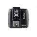 Godox X1T-C TTL For Canon Cameras (Black)