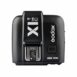 Godox X1T-C TTL For Canon Cameras (Black)
