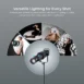 Digitek CineSpot Optical Snoot Kit DS‑220 4