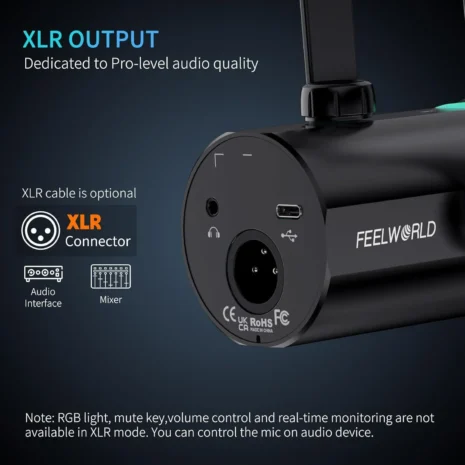 FEELWORLD PM1 XLR USB Dynamic Microphone with Desktop Stand for Podcast (4) FEELWORLD PM1 XLR USB Dynamic Microphone with Desktop Stand for Podcast (4)