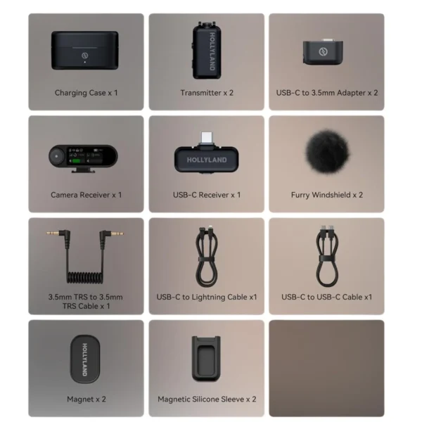 Hollyland Lark MAX 2 Combo in Mumbai India (3) Hollyland Lark MAX 2 Combo in Mumbai India (3)