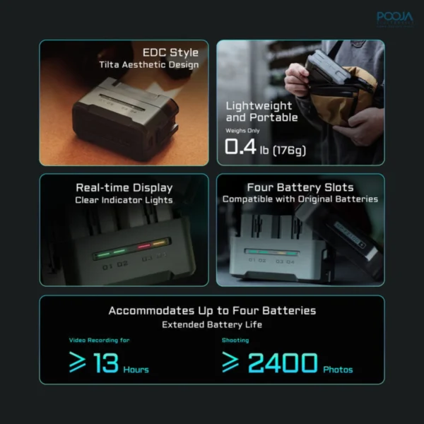 Tilta Portable Charging Station for Sony NP FZ100 Batteries in Mumbai India (6) Tilta Portable Charging Station for Sony NP FZ100 Batteries in Mumbai India (6)