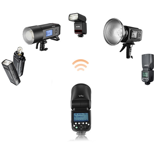 Godox V1 Flash for Canon 3 Godox V1 Flash for Canon