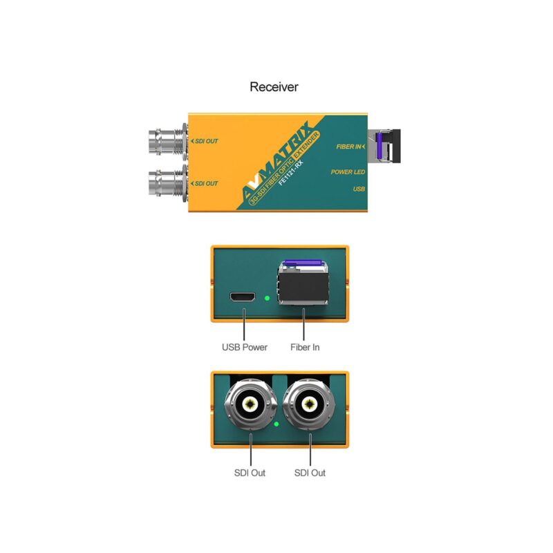 AVMatrix 3G SDI Fiber Optic Extender Transmitter & Receiver Set Online Buy India 02 AVMatrix 3G SDI Fiber Optic Extender Transmitter & Receiver Set Online Buy India 02