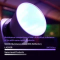 Godox Litemons LA300R RGB COB LED Video Light Online Buy Mumbai India (5)