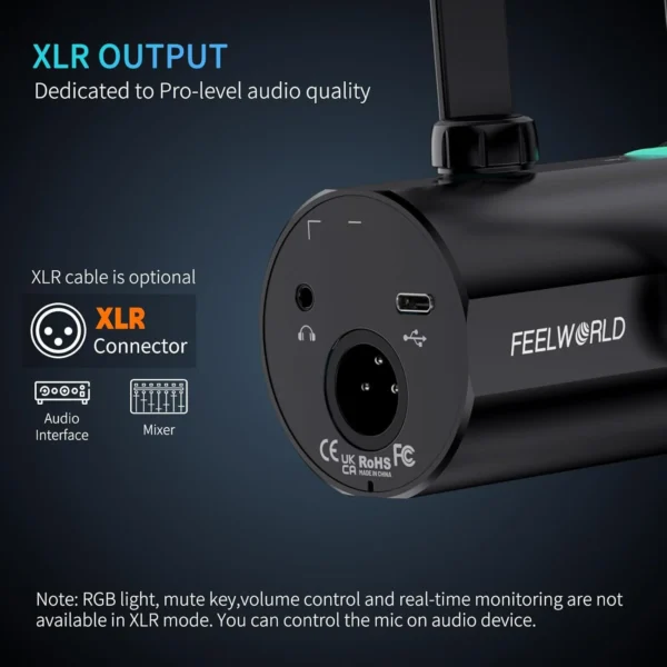 FEELWORLD PM1 XLR USB Dynamic Microphone with Desktop Stand for Podcast (4) FEELWORLD PM1 XLR USB Dynamic Microphone with Desktop Stand for Podcast (4)