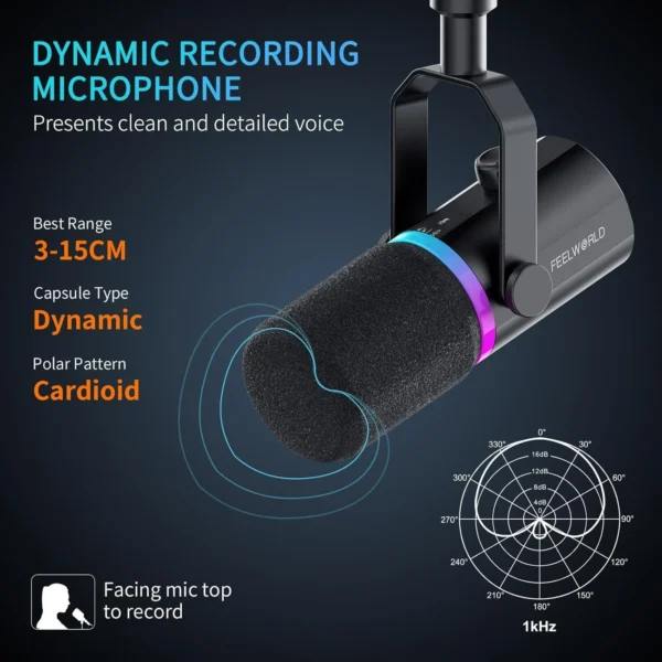 FEELWORLD PM1 XLR USB Dynamic Microphone with Desktop Stand for Podcast (8) FEELWORLD PM1 XLR USB Dynamic Microphone with Desktop Stand for Podcast (8)