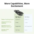 dji neo 2 fly more combo 4k camera drone in mumbai india (10)