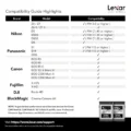 Lexar 512GB Silver SE CFexpress Type B Memory Card 6