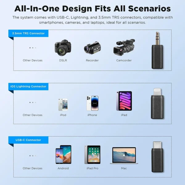 BOYA BOYALINK Dual Wireless Microphone System Online Buy in India 6 BOYA BOYALINK Dual Wireless Microphone System Online Buy in India 6