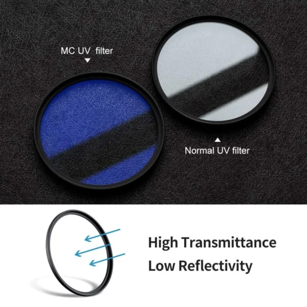 K&F Concept 55mm MC UV Filter with Slim Frame 2 K&F Concept 55mm MC UV Filter with Slim Frame 2