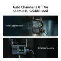 DJI SDR Transmission 2 Combo Auto Channel 2.0 Stable Feed