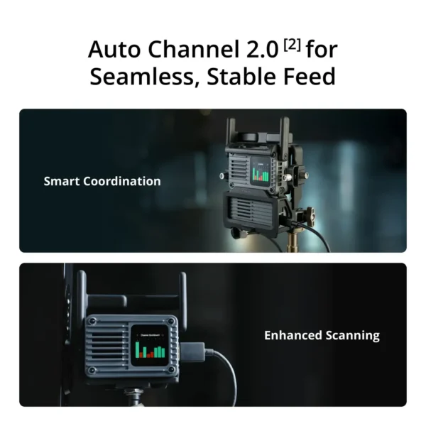 DJI SDR Transmission 2 Combo Auto Channel 2.0 Stable Feed DJI SDR Transmission 2 Combo Auto Channel 2.0 Stable Feed
