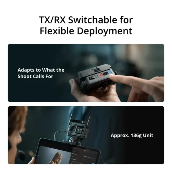 DJI SDR Transmission 2 Combo TX RX Switchable Transceiver DJI SDR Transmission 2 Combo TX RX Switchable Transceiver