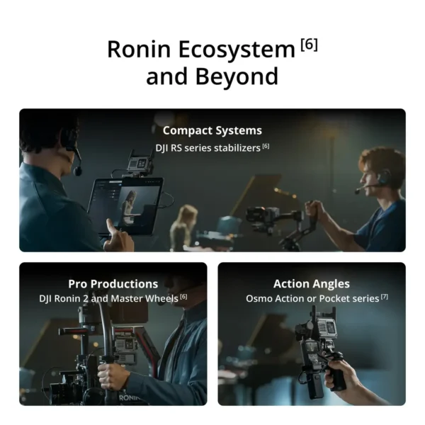 DJI SDR Transmission 2 Combo Ronin Ecosystem Compatibility DJI SDR Transmission 2 Combo Ronin Ecosystem Compatibility
